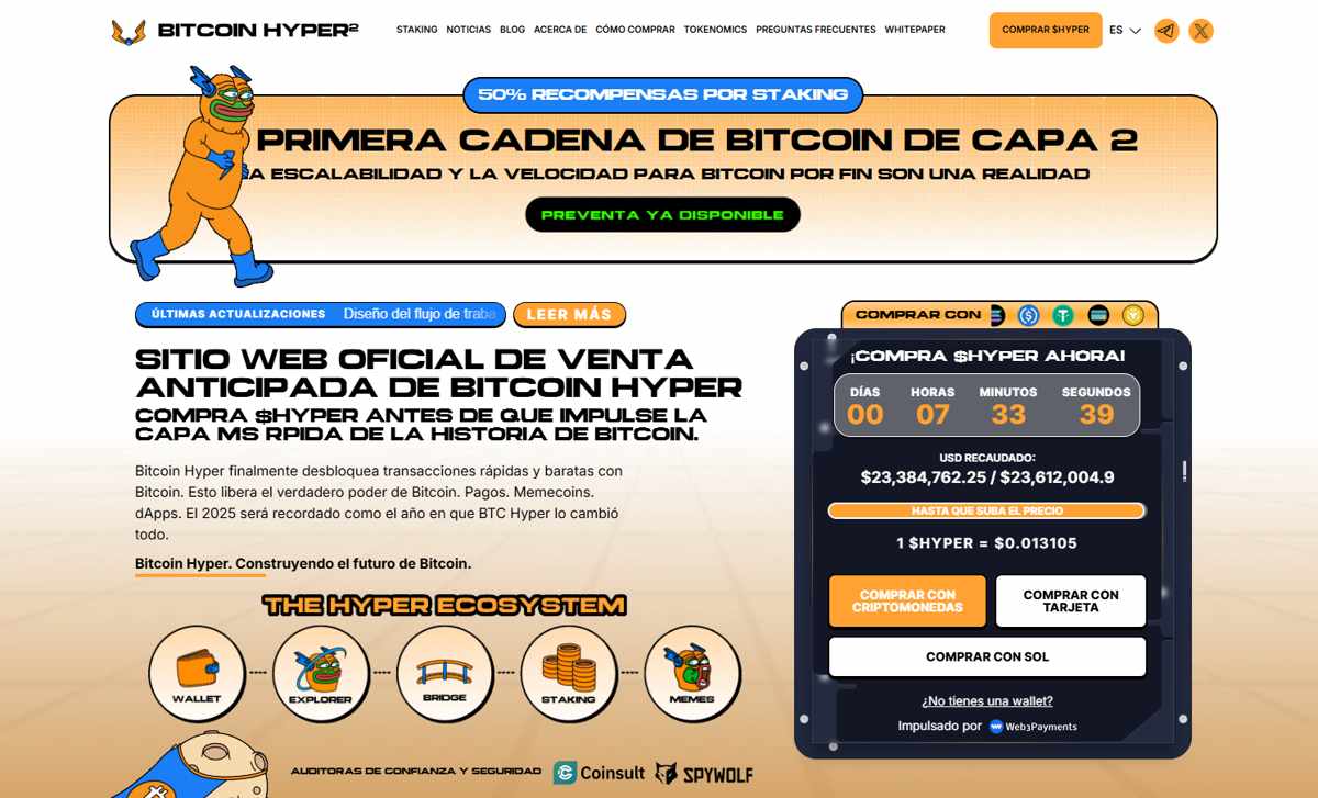 Bitcoin Hyper