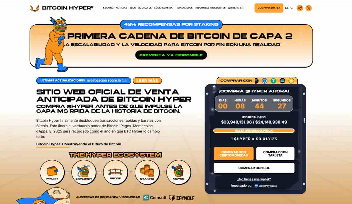Bitcoin Hyper