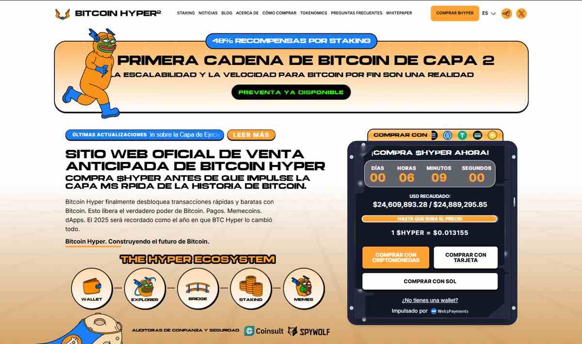 Bitcoin Hyper