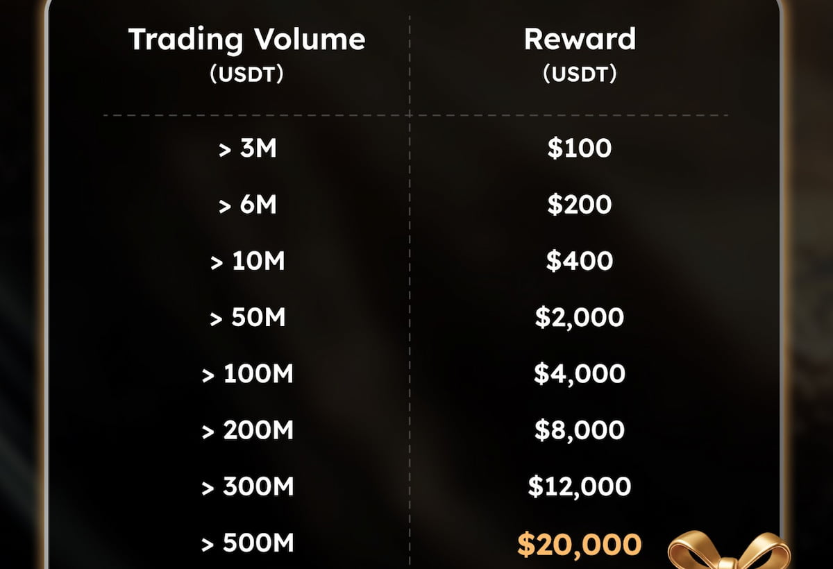 Premios de KDEX