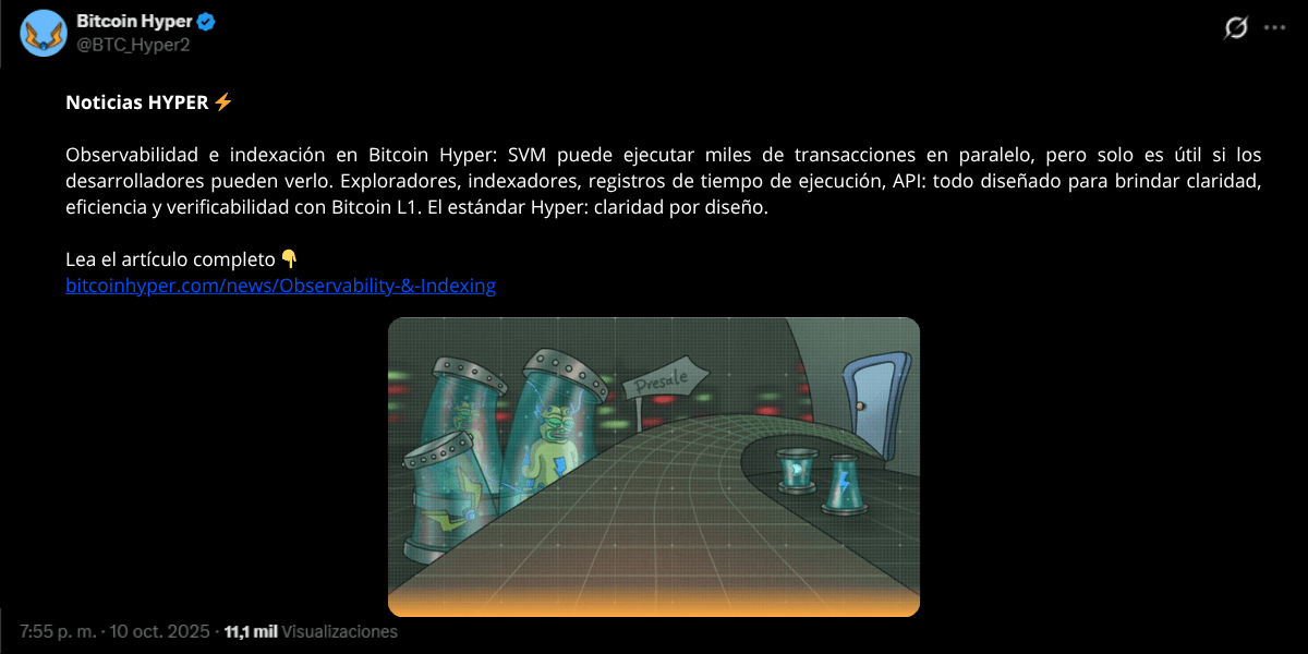 Post en X de Bitcoin Hyper
