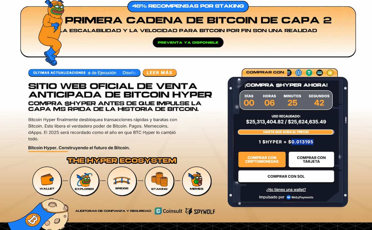El precio de Bitcoin podría subir considerablemente con las mejoras de Bitcoin Hyper