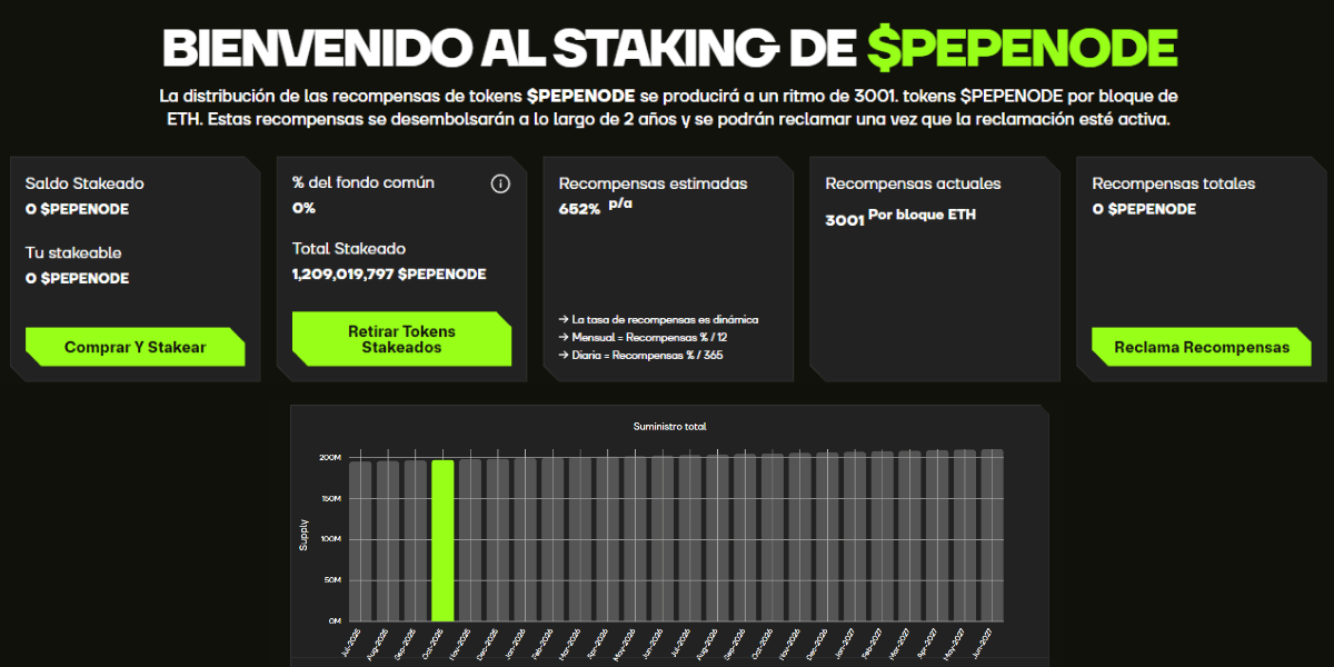 Captura de métricas de staking de Pepenode