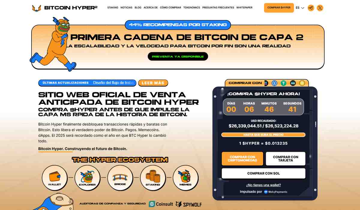 Bitcoin Hyper