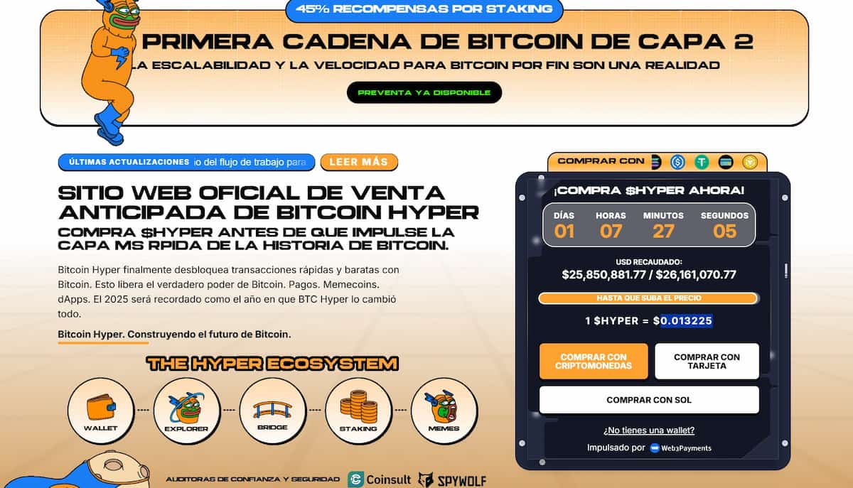 El reciente movimiento de Strategy, impulsa la preventa de HYPER