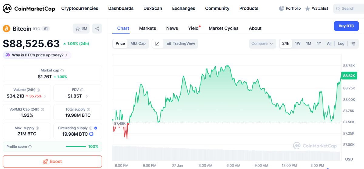 precio de bitcoin en coinmarketcap