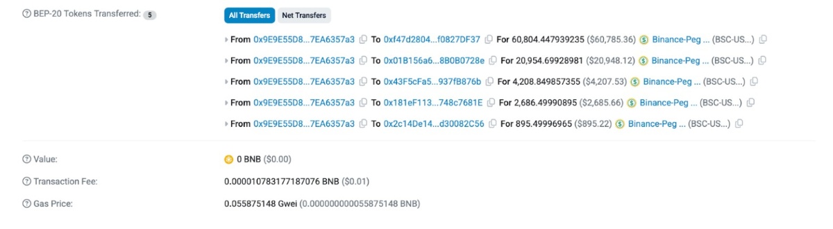 transacción de bitcoin hyper de una ballena