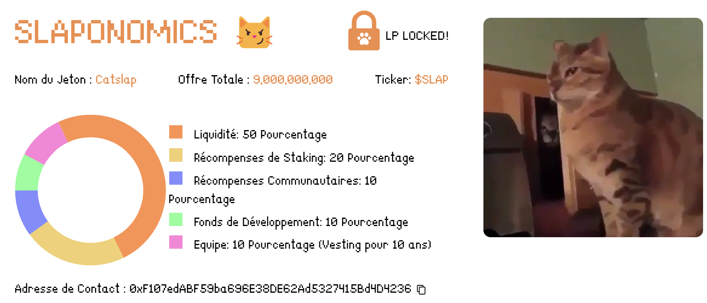 Catsslap tokenomics