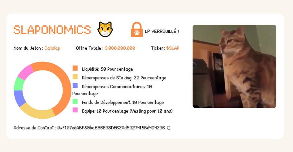 Tokenomics CatSlap