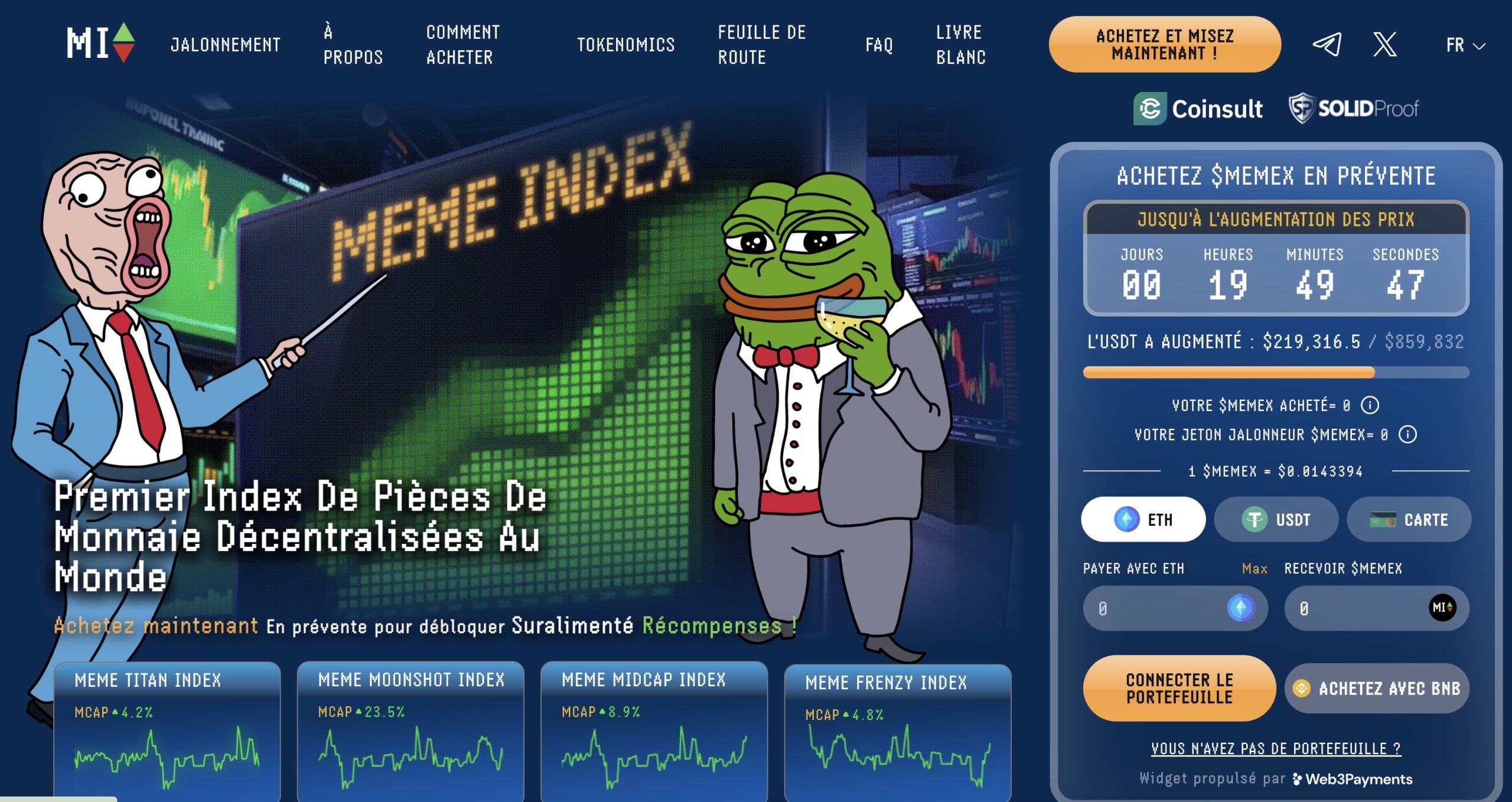 Meme Index