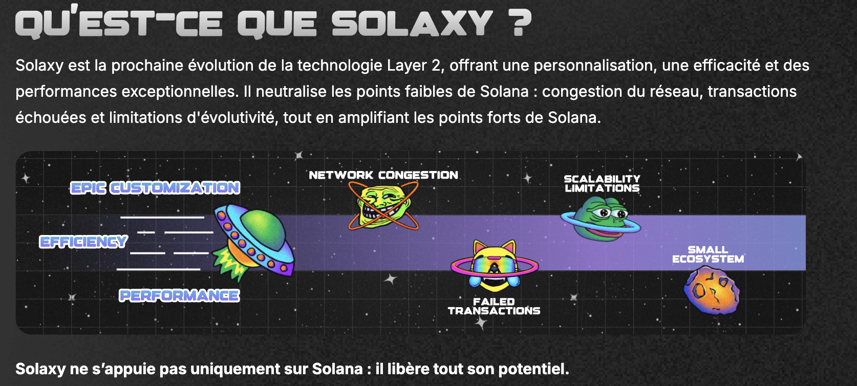Solaxy présentation