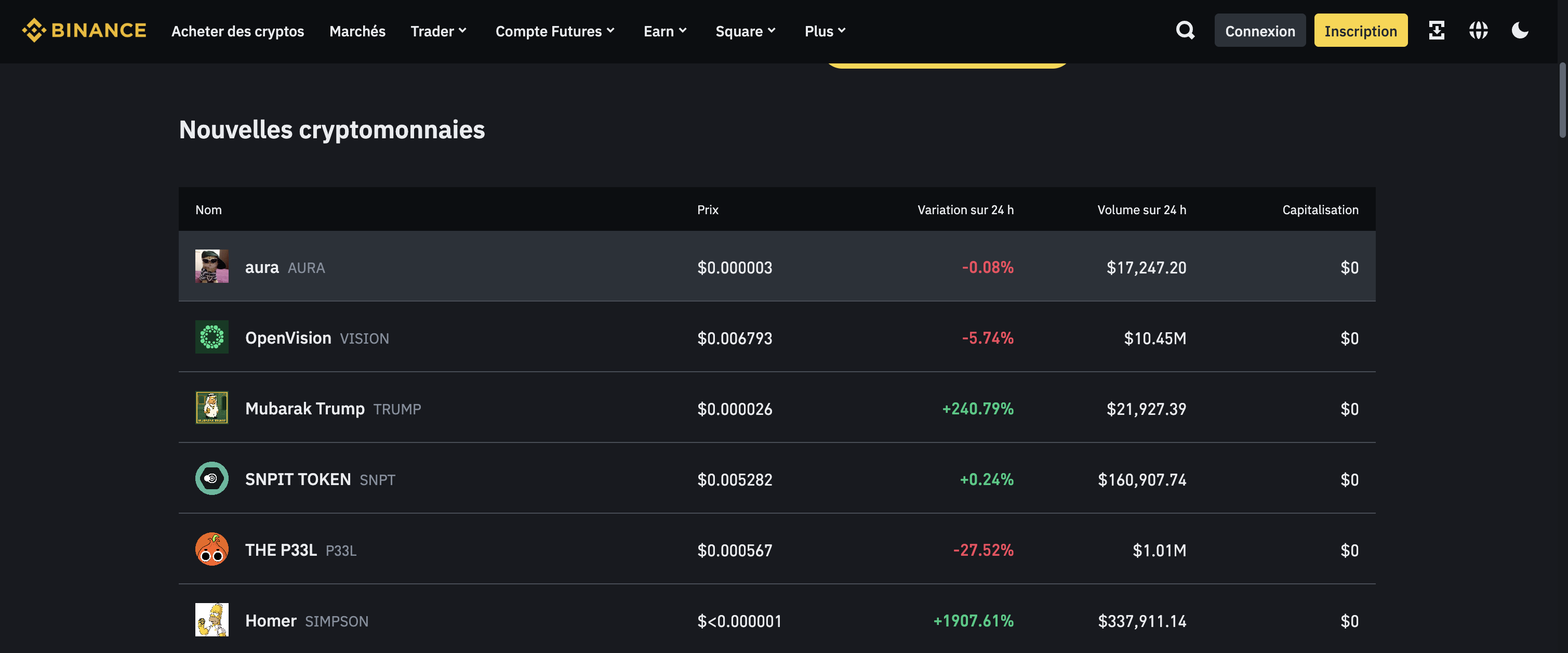 Listing Binance