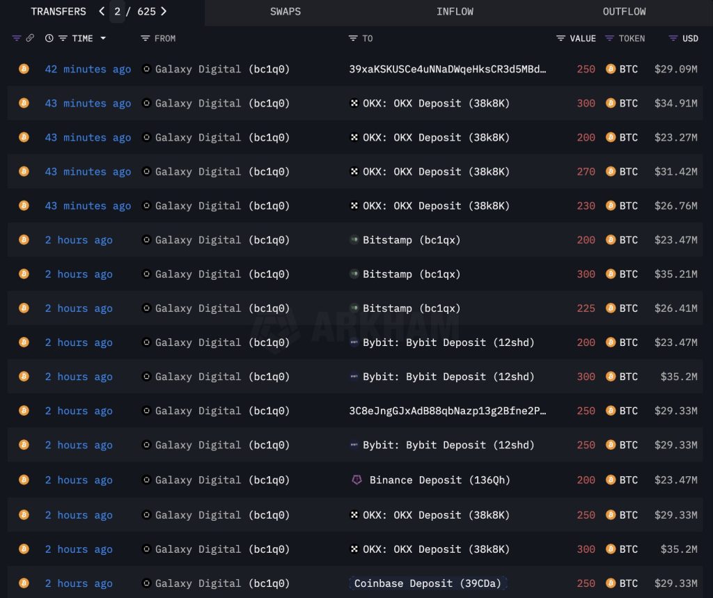 Transaction bitcoin 1