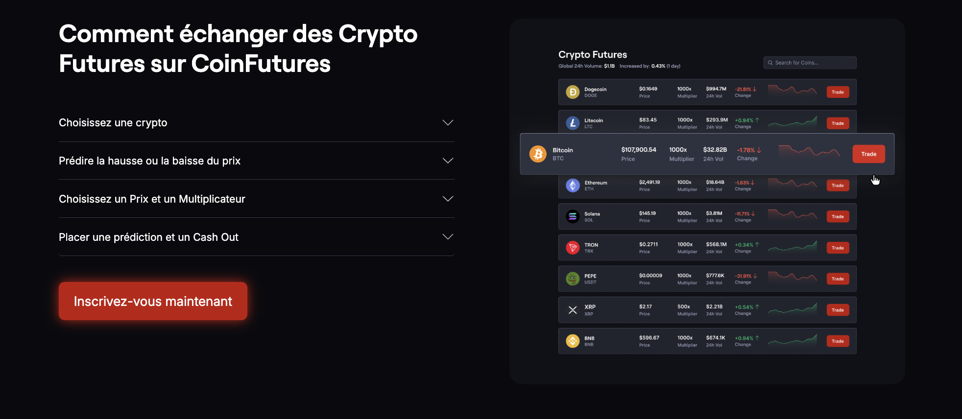 Fonctionnement CoinFutures