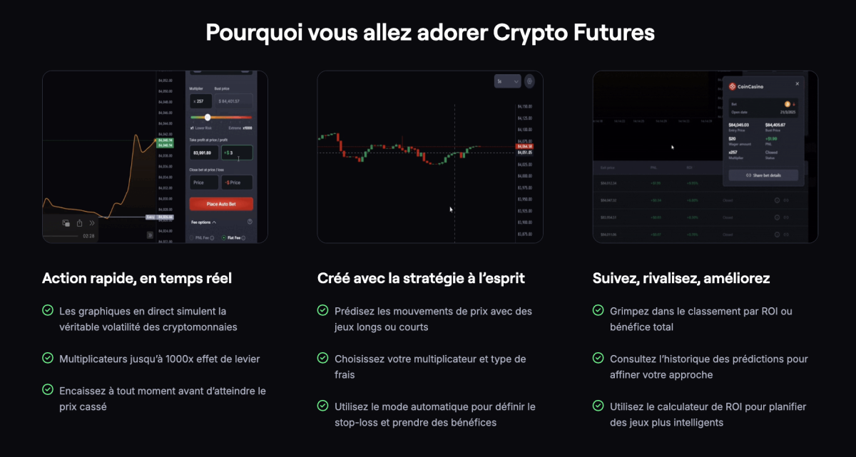 fonctionnalité CoinFutures
