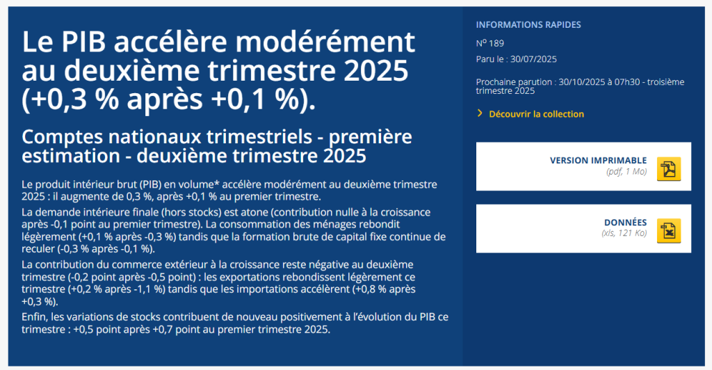 pib france hausse crypto economie 2025