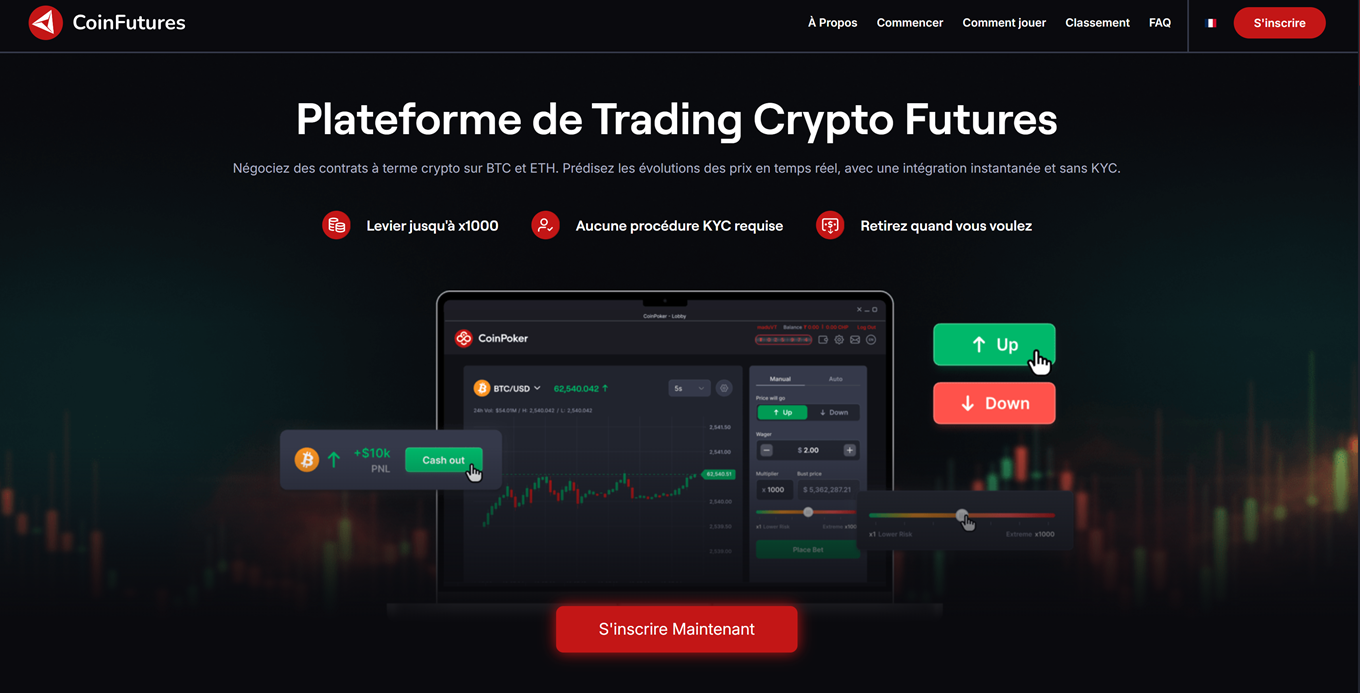CoinFutures