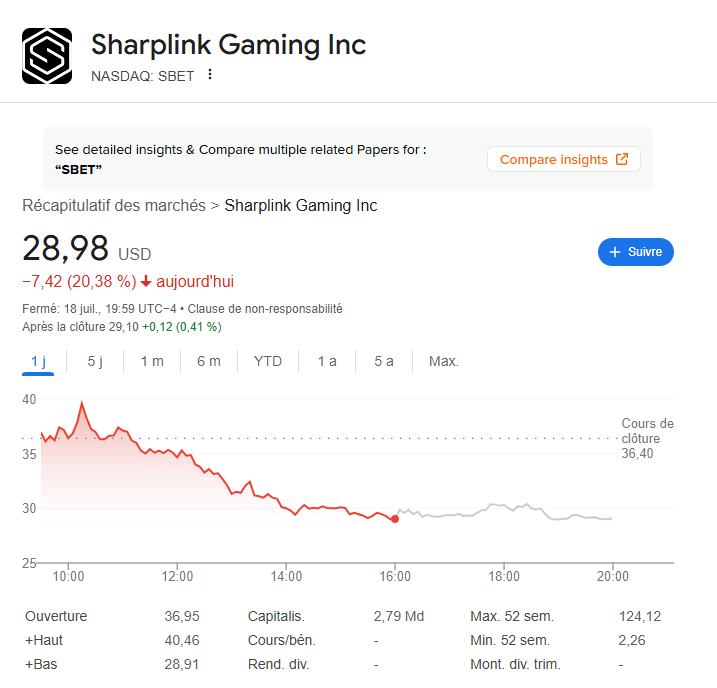 Ethereum-S²harpLink