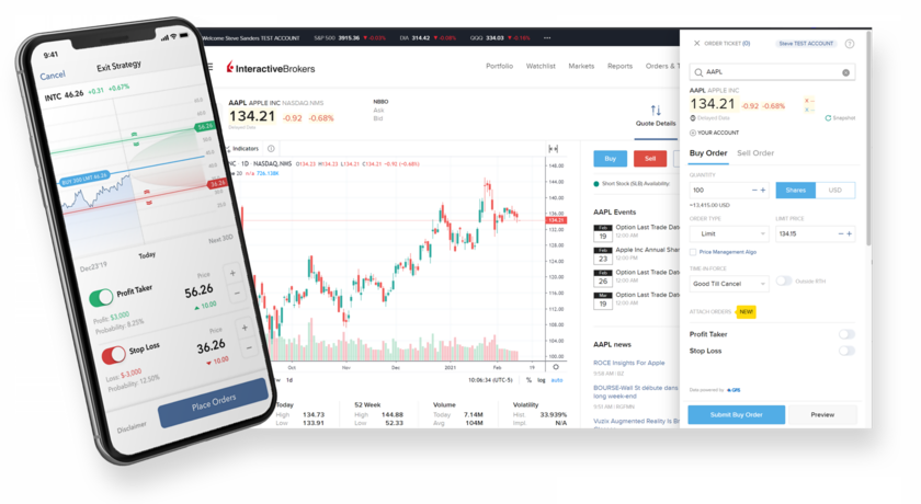 interactive brokers crypto stablecoin