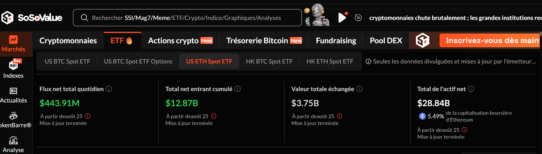 ETF Ethereum
