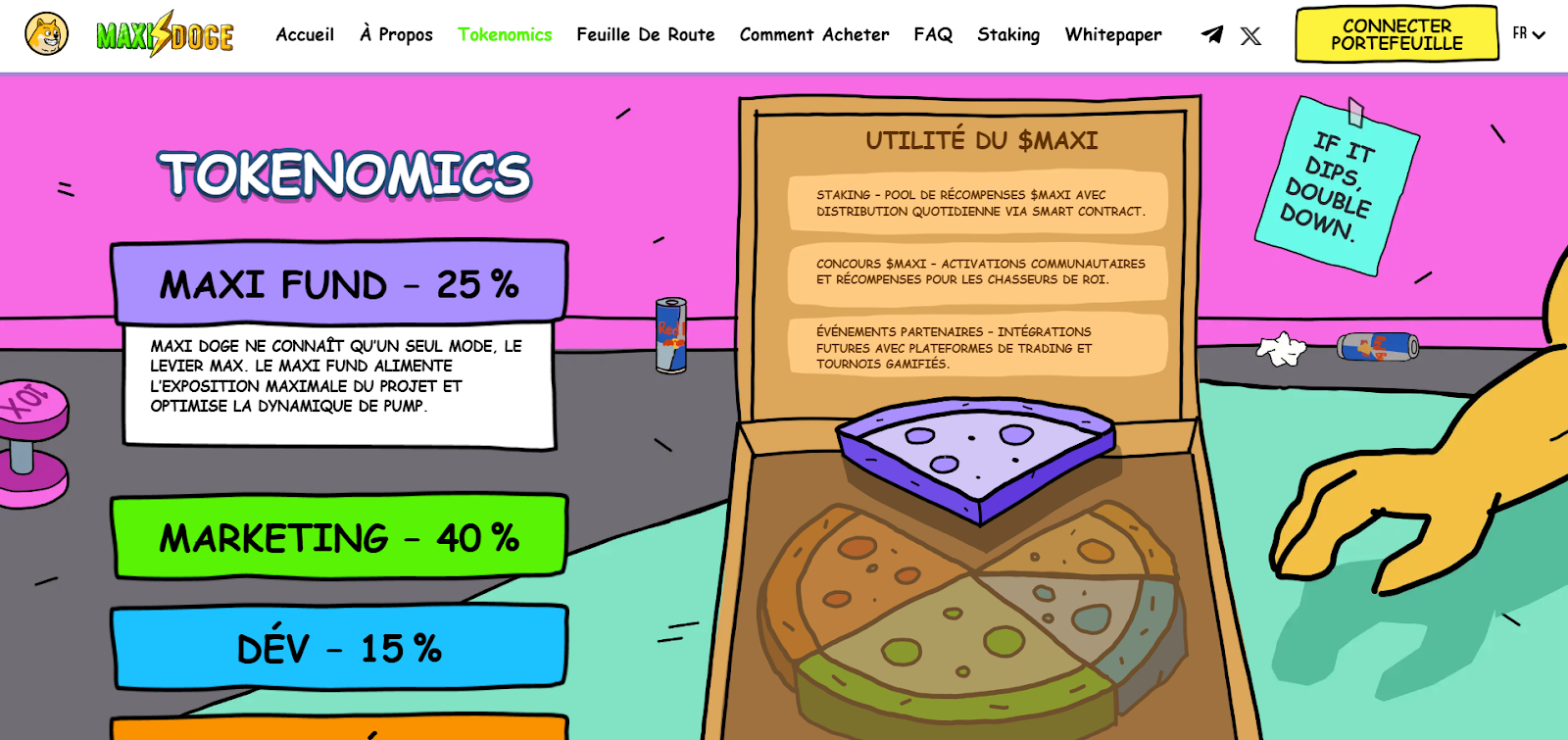 Prédiction MAXI DOGE : quel prix de 2025 à 2030 ?