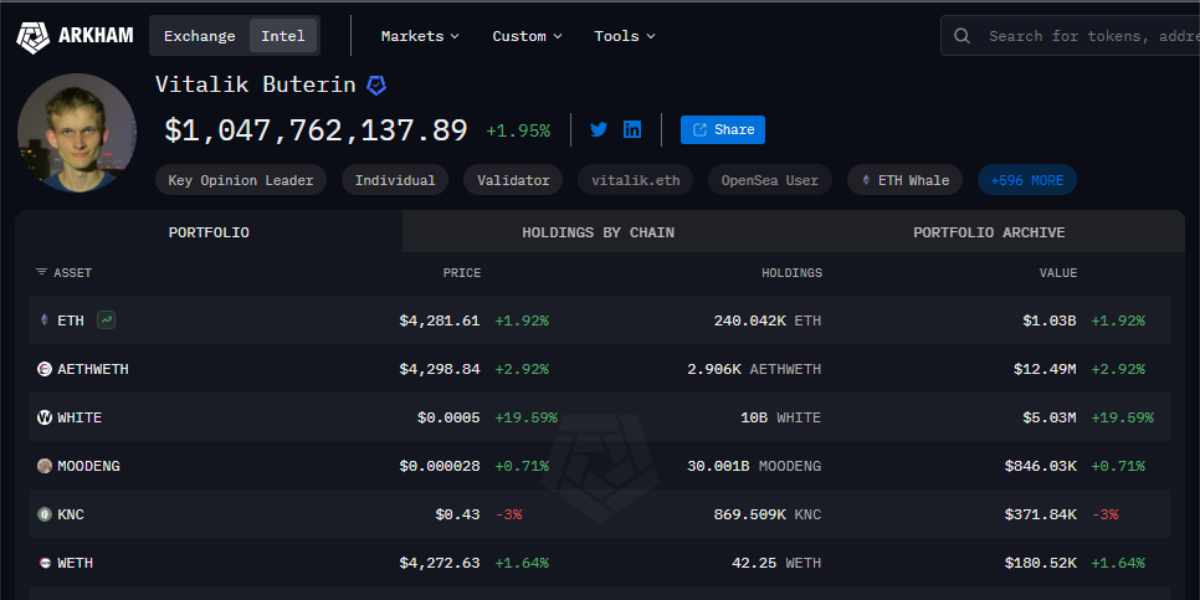 Vitalik Buterin wallet