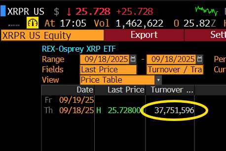@EricBalchunas - REX-Osprey XRP ETF - 19.09.2025