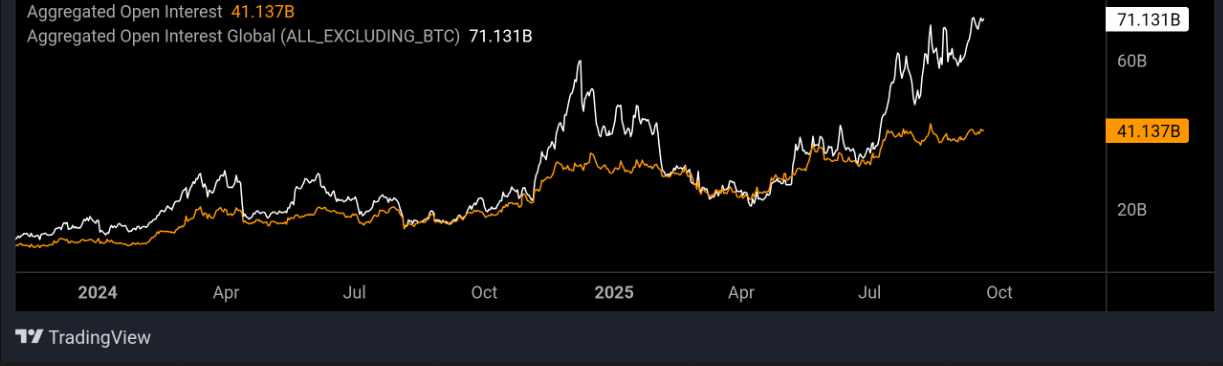 @JA_Maartun - Open Interest Gap