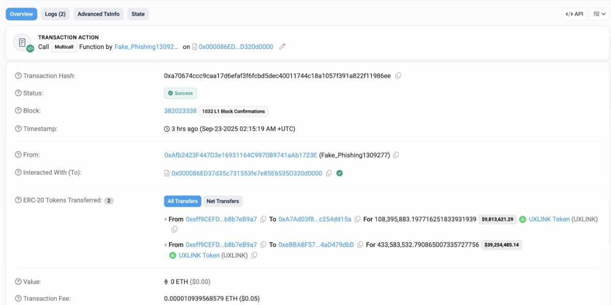 @lookonchain - UXLink Hacker hacké