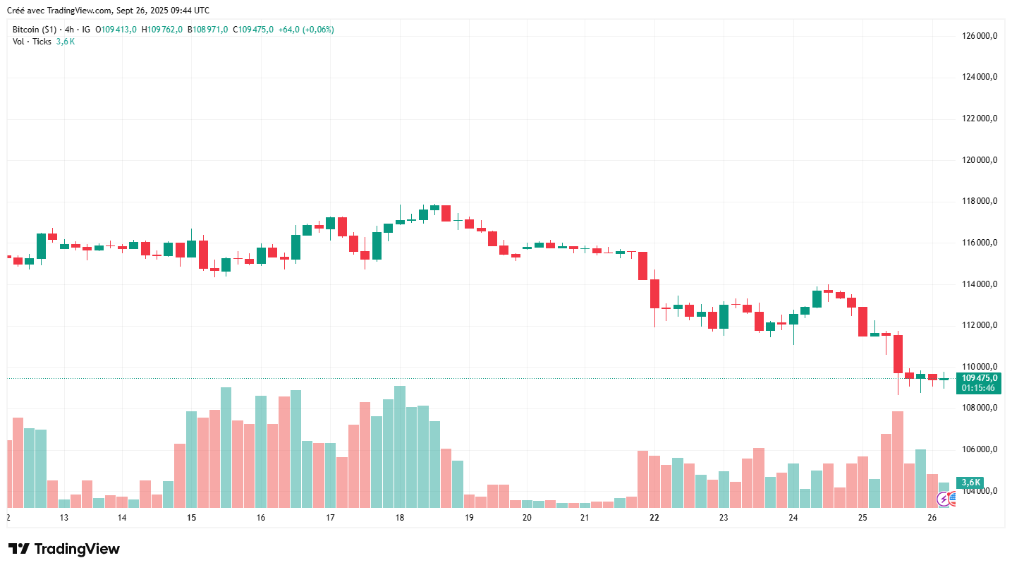 Crypto-bitcoin