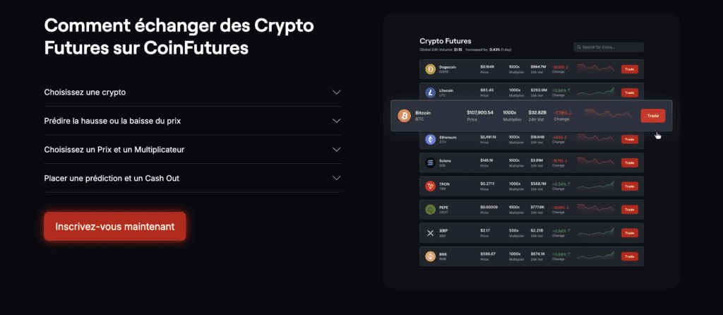 Crypto future Coinfutures