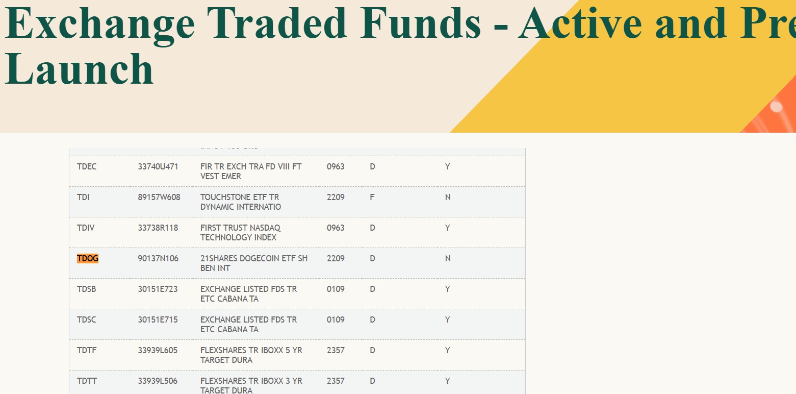 Dogecoin ETF crypto