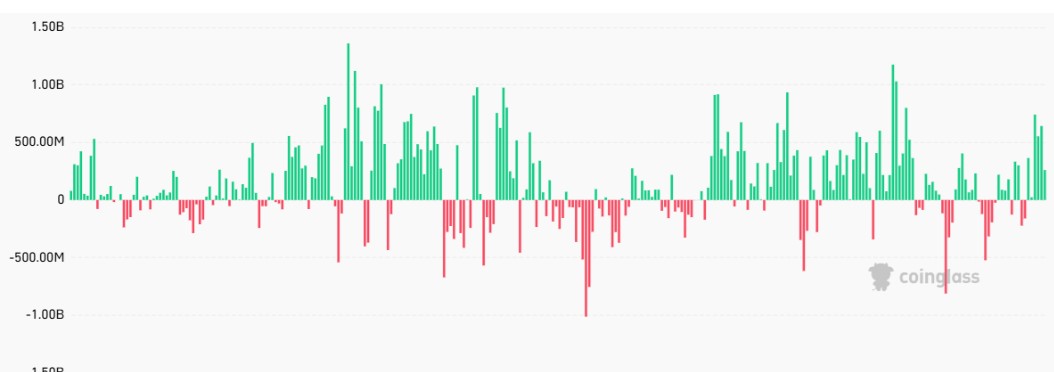 Etf-Bitcoin