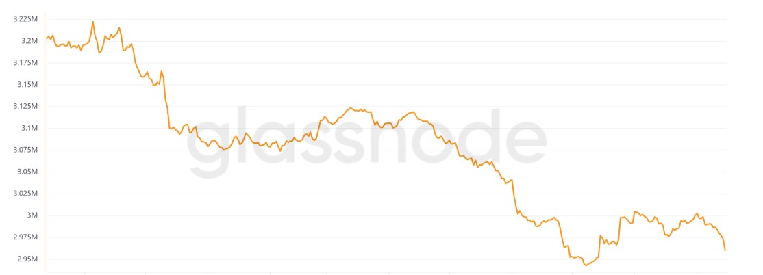 Bitcoin exchange