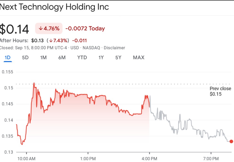 NEXXT Bitcoin Chine
