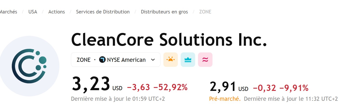 Chute Zone