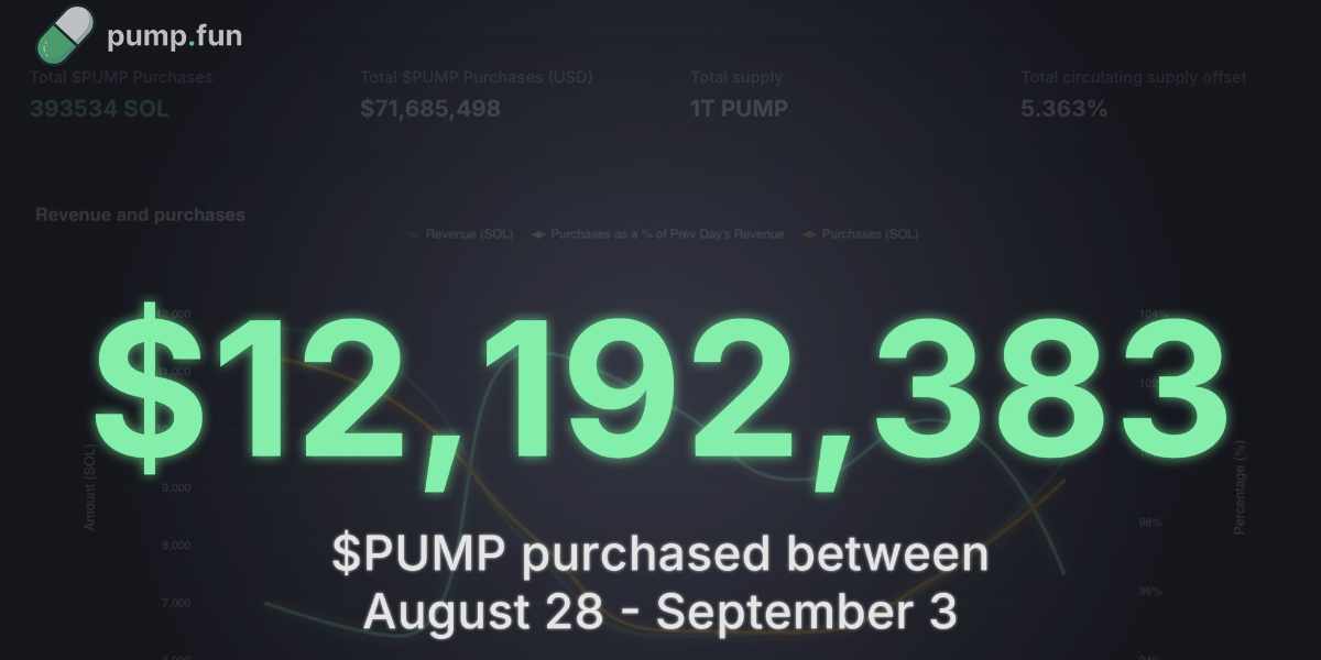 pump.fun - rachat de jetons PUMP