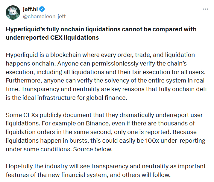 @chameleon_jeff - Hyperliquid on-chain liquidation data