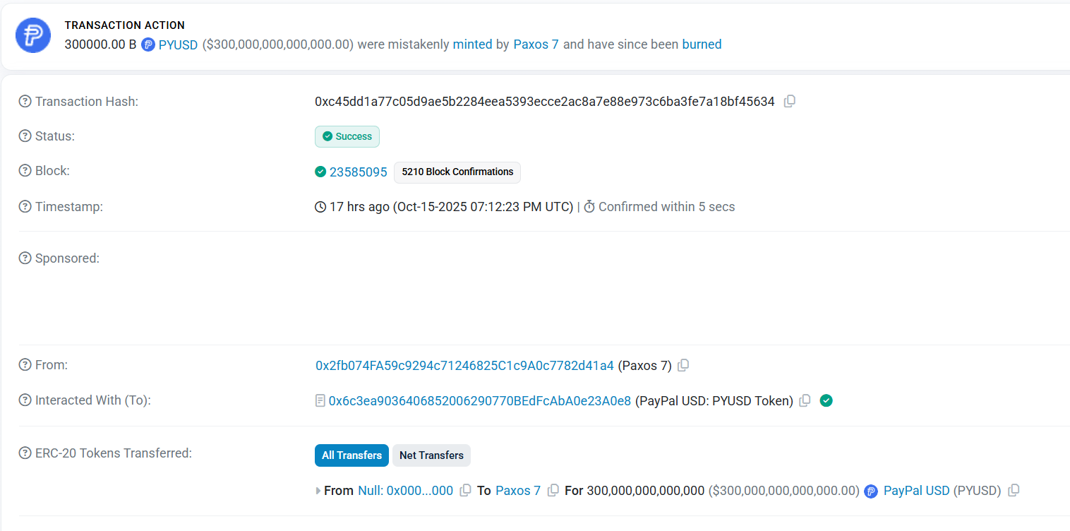 Paxos a mint 300 000 milliards de PYUSD par erreur pour les détruire ensuite