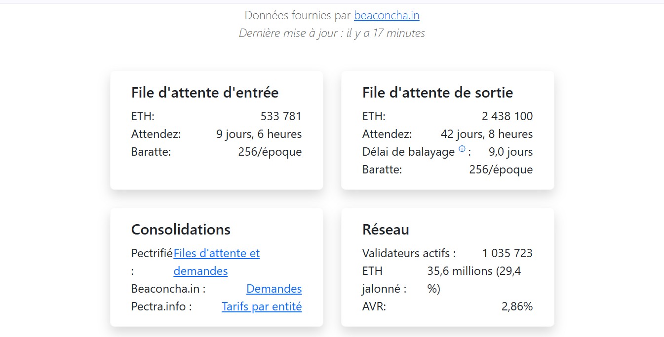 Ethereum crypto Staking