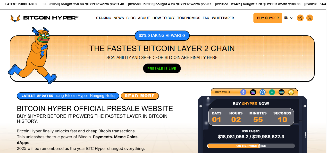 Crypto bitcoin hyper