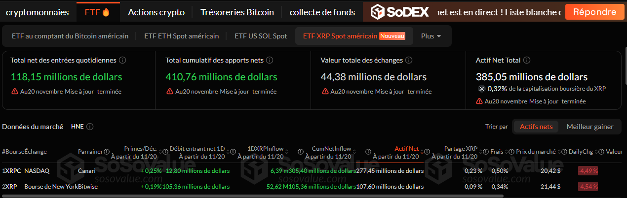 Crypto ETF XRP