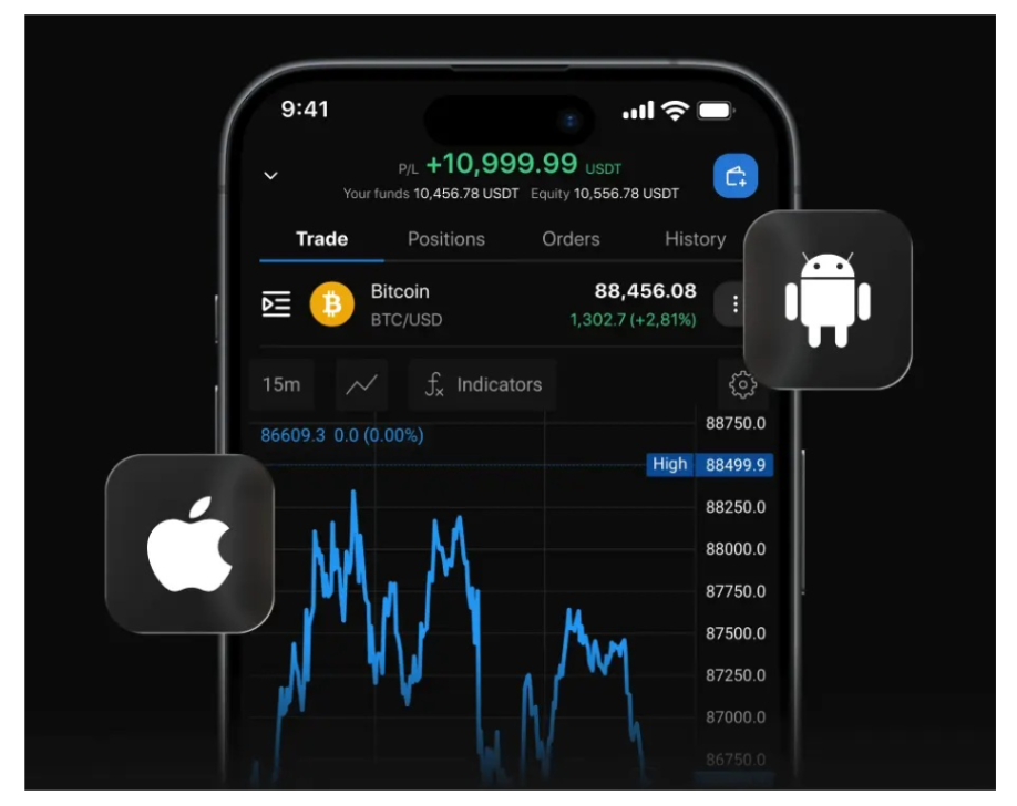 app mobile primexbt avis
