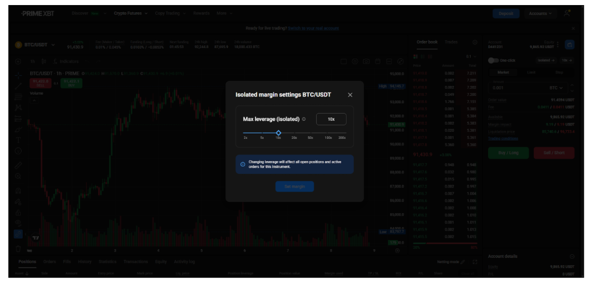 stop loss et marge