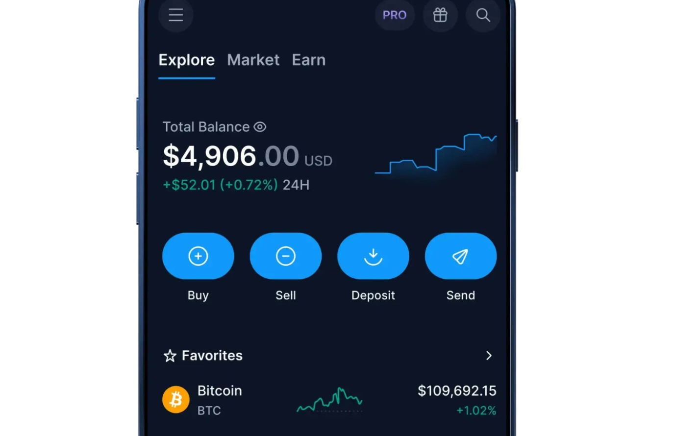 Crypto.com avis 2026 : frais, sécurité, carte crypto, verdict