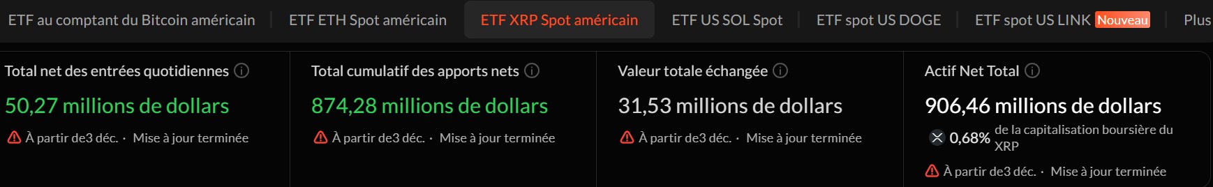 Crypto ETF XRP