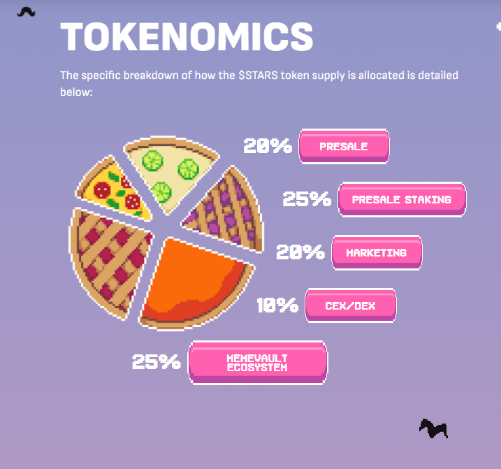 crypto all stars tokenomics