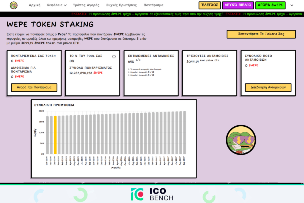 staking Wall street pepe $WEPE ποντάρισμα