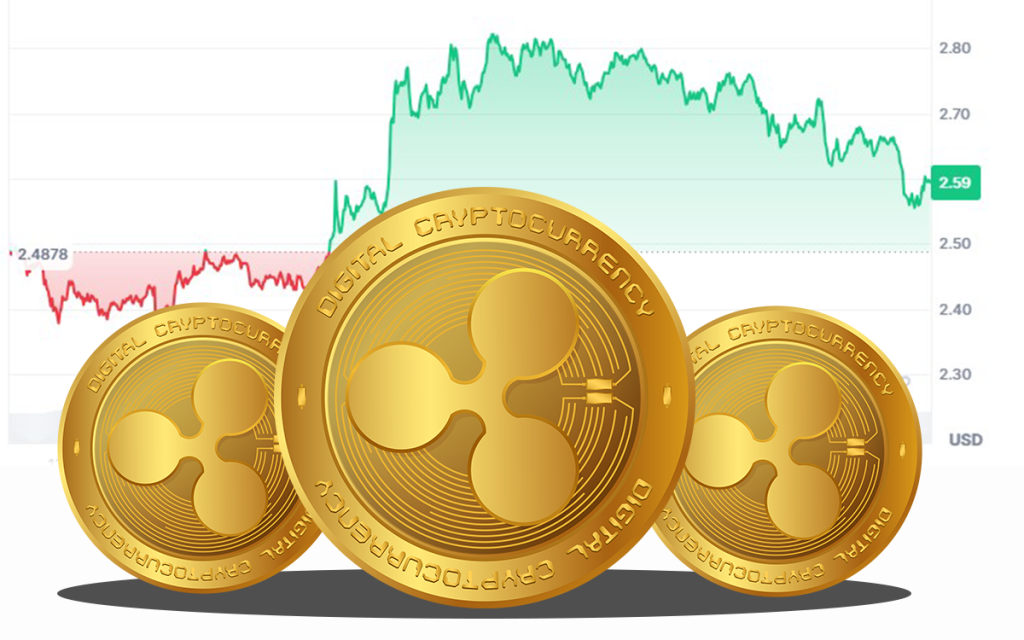 xrp