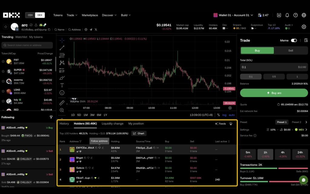 smart wallet tracking